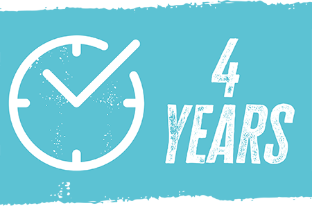 Clock with the words four years