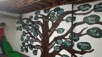 family_tree_1