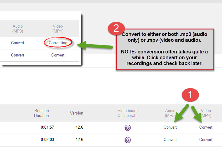 Collaborate Conversion