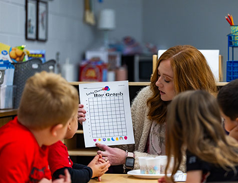 CDC children learning in class