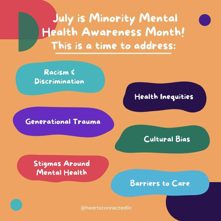 Minority Mental Health Awareness Month
