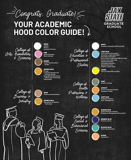 graphic featuring master's hood colors