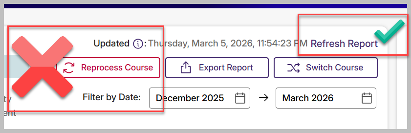 Reprocess Course text with large red X next to it.